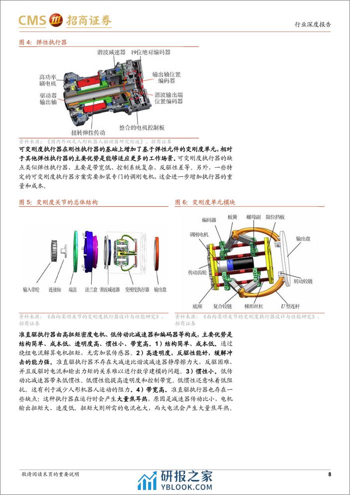 机器人系列报告（九）：准直驱执行器深度：人形机器人执行器技术的前沿 - 第8页预览图