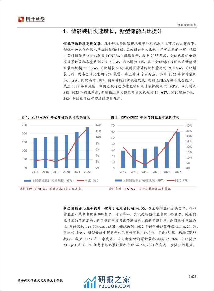 储能行业专题报告：储能技术路线更加丰富，应用场景盈利模式不断创新-国开证券 - 第4页预览图