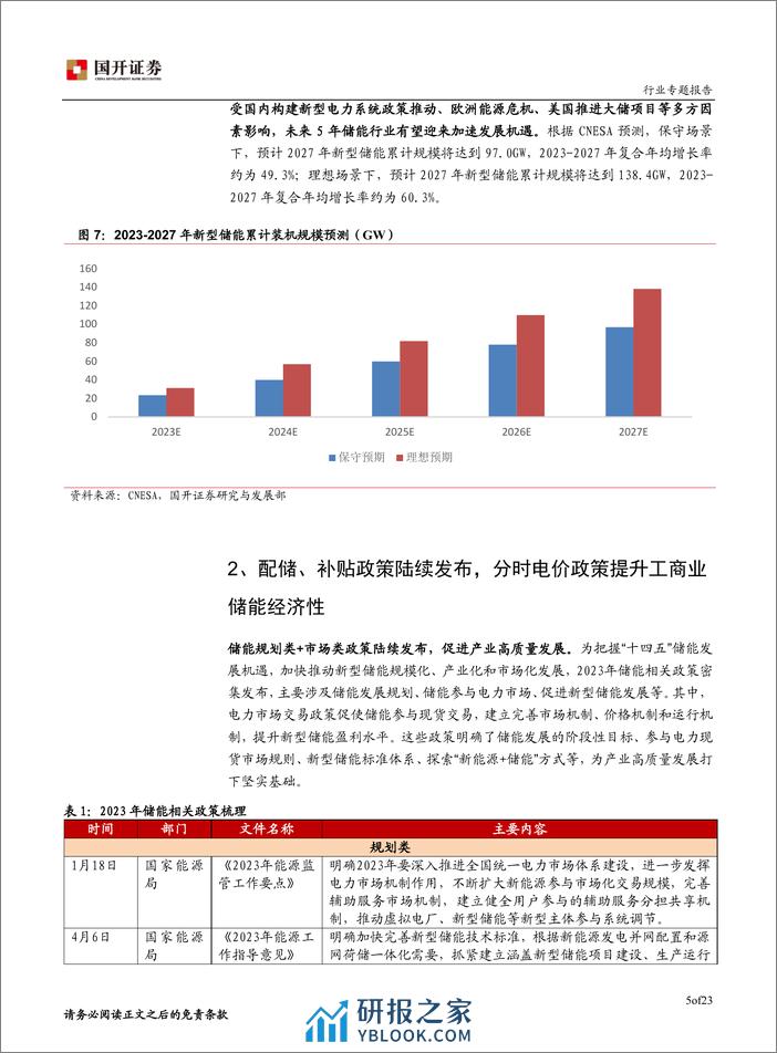 储能行业专题报告：储能技术路线更加丰富，应用场景盈利模式不断创新-国开证券 - 第6页预览图