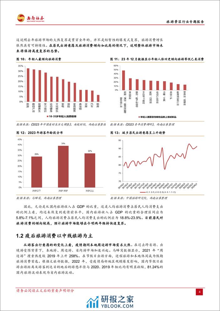 旅游景区行业专题报告：一文讲清楚国内旅游市场复苏的持续性 - 第8页预览图