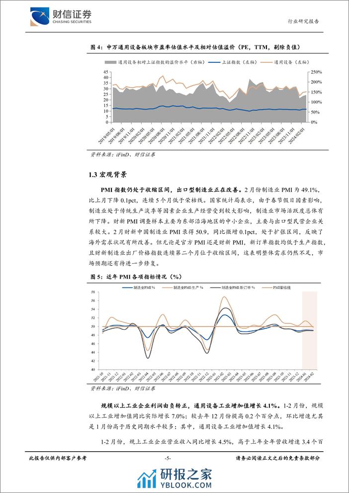 通用设备行业月度点评：政策和产业周期利好，建议关注通用设备-240328-财信证券-13页 - 第5页预览图