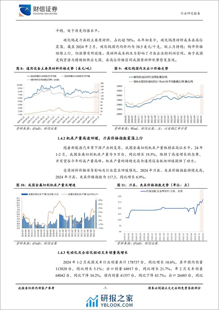 通用设备行业月度点评：政策和产业周期利好，建议关注通用设备-240328-财信证券-13页 - 第7页预览图