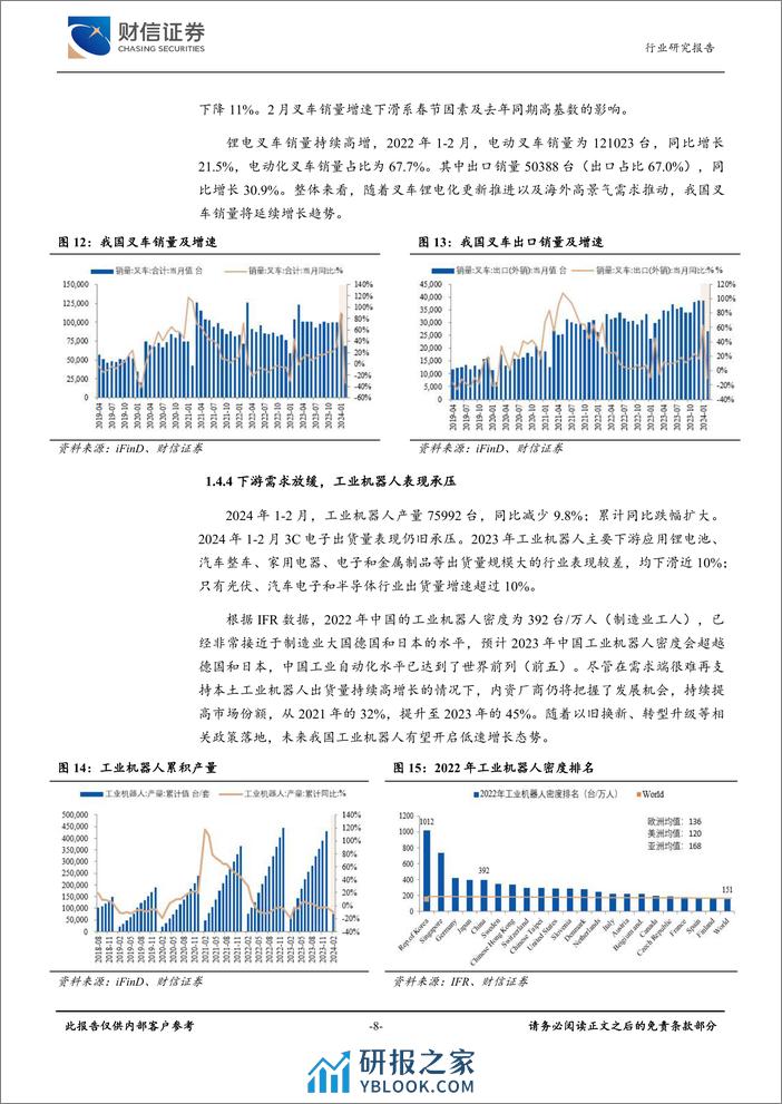 通用设备行业月度点评：政策和产业周期利好，建议关注通用设备-240328-财信证券-13页 - 第8页预览图