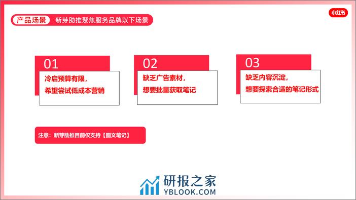 小红书【新芽助推-新客专享】产品介绍 - 第4页预览图