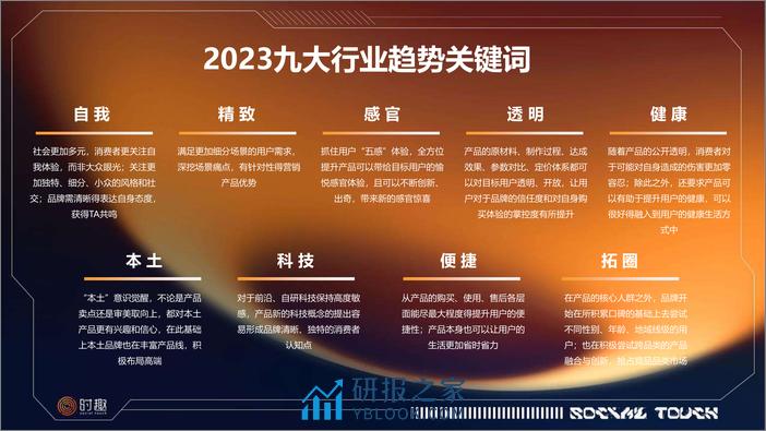 八大消费品行业及营销趋势洞察2023报告合集-时趣 - 第3页预览图