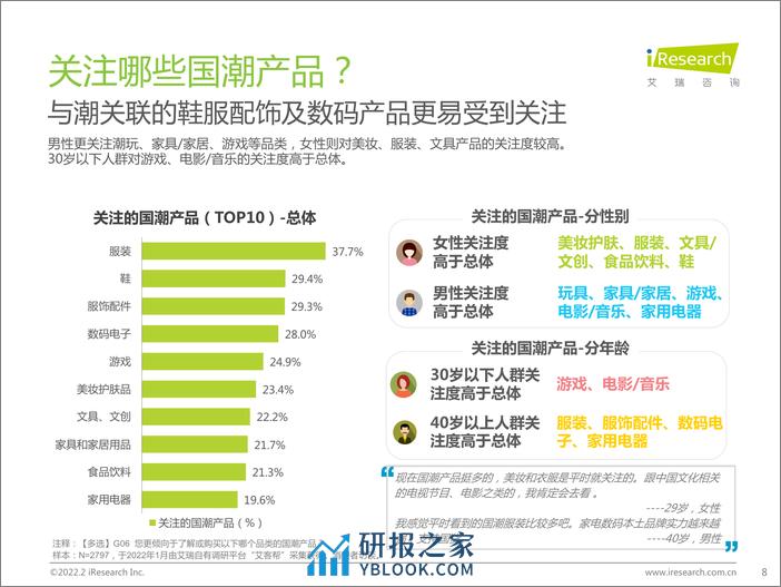 艾瑞咨询：艾瑞观潮：国潮之潮人篇 - 第8页预览图