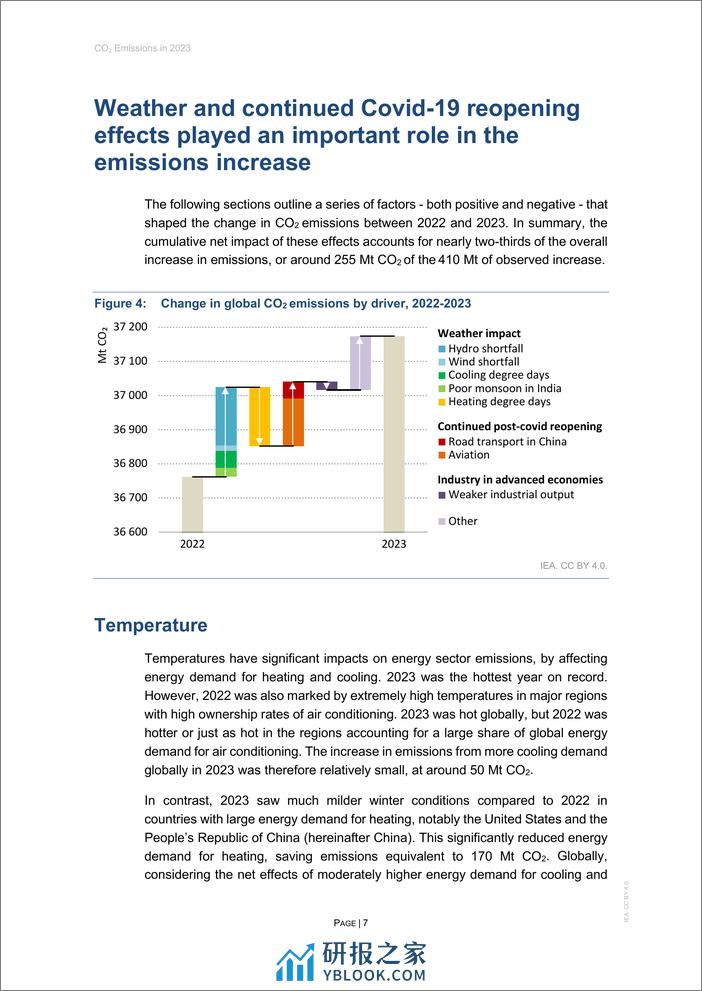 2023年全球二氧化碳排放报告（英文版）-国际能源署IEA - 第7页预览图