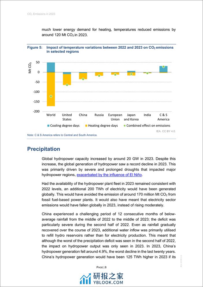 2023年全球二氧化碳排放报告（英文版）-国际能源署IEA - 第8页预览图