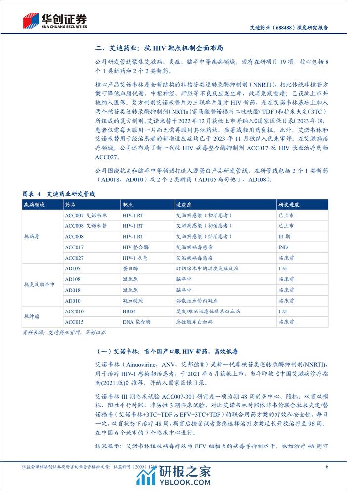 深度报告-20240110-华创证券-艾迪药业-688488.SH-深度研究报告_HIV创新药潜力大_艾诺米替有望长期放量_19页_1mb - 第6页预览图