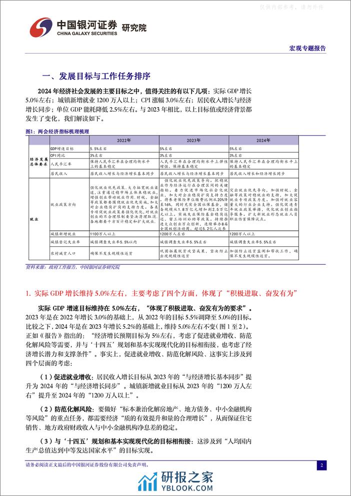 2024年政府工作报告解读：聚焦新质生产力-中国银河证券-2024.3.5-15页 - 第2页预览图