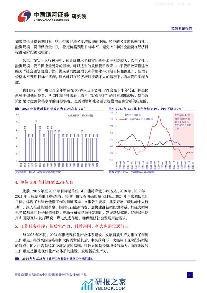 2024年政府工作报告解读：聚焦新质生产力-中国银河证券-2024.3.5-15页 - 第4页预览图