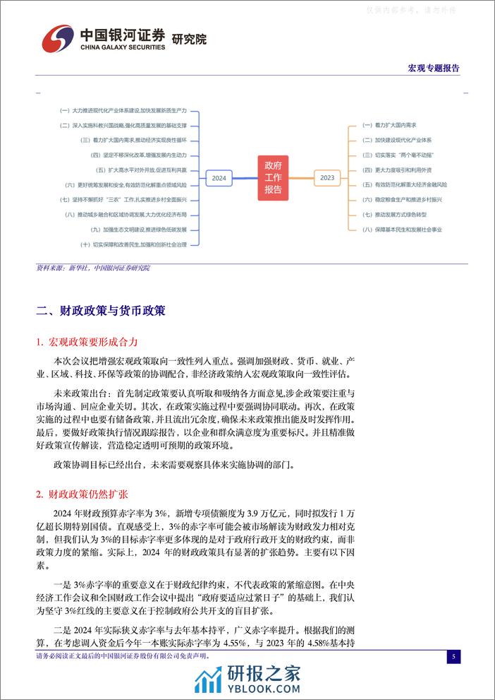 2024年政府工作报告解读：聚焦新质生产力-中国银河证券-2024.3.5-15页 - 第5页预览图