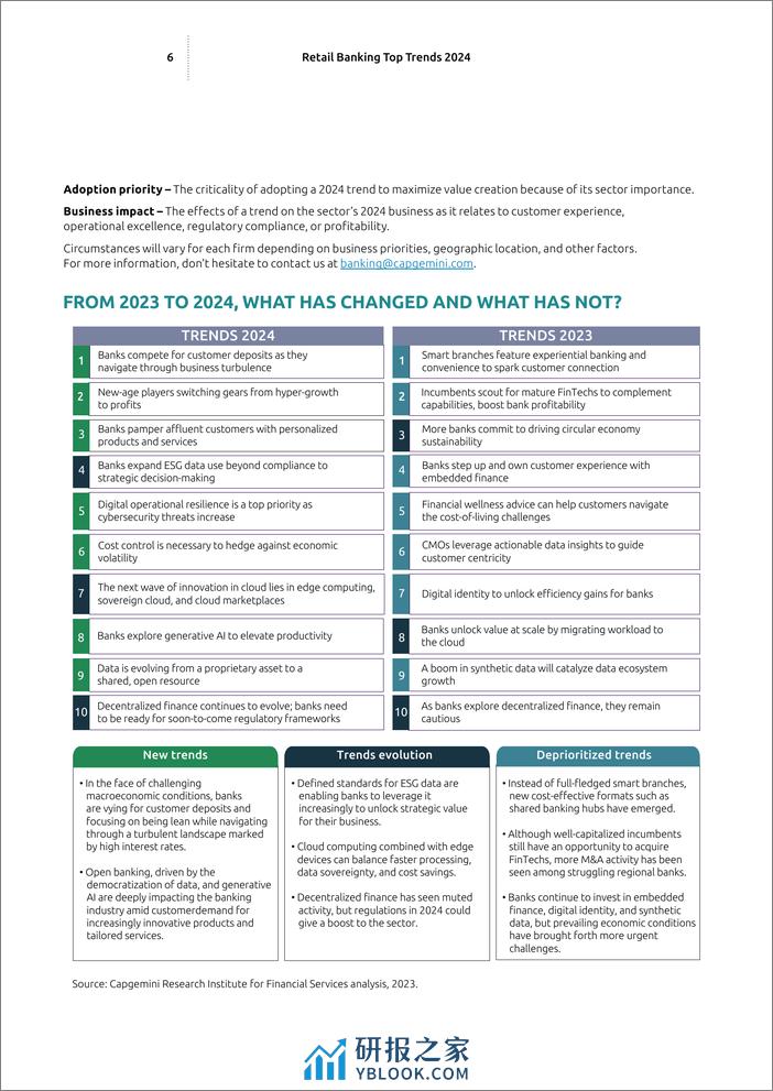 2024年零售银行业务热门趋势报告-英文版-凯捷capgemini - 第6页预览图