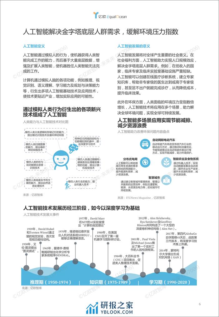 亿欧智库 WIA2020 全球人工智能科技创新TOP50_2021-01-12 - 第6页预览图