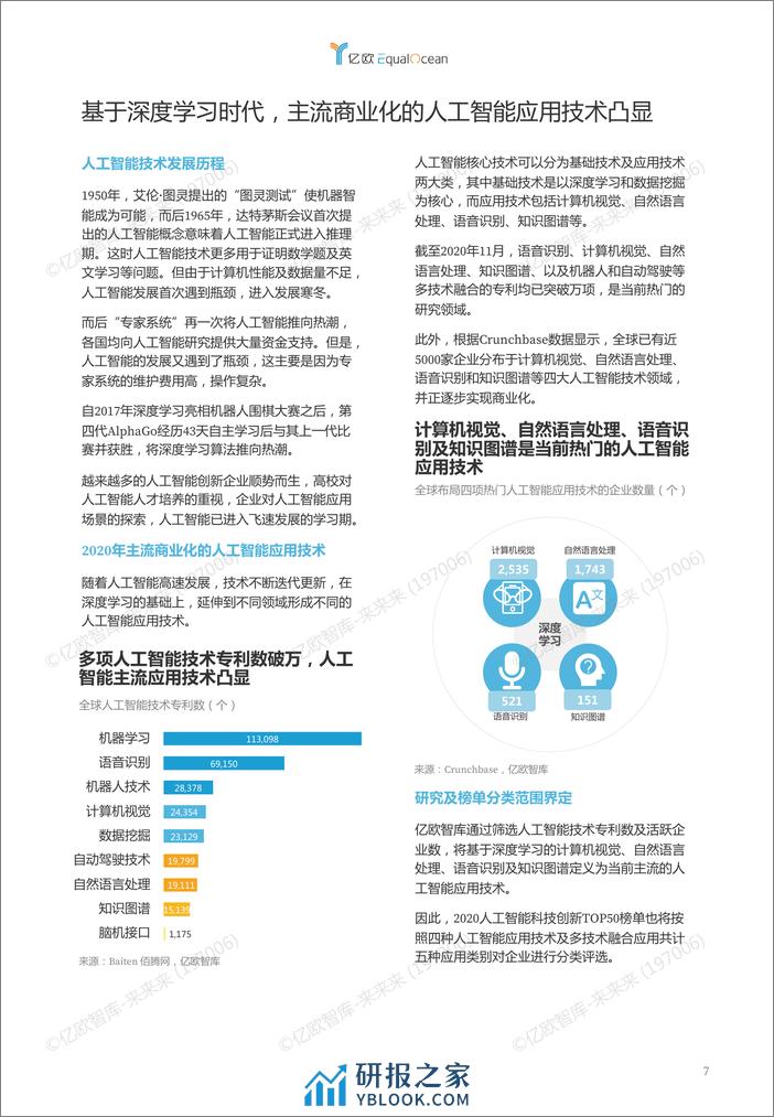 亿欧智库 WIA2020 全球人工智能科技创新TOP50_2021-01-12 - 第7页预览图