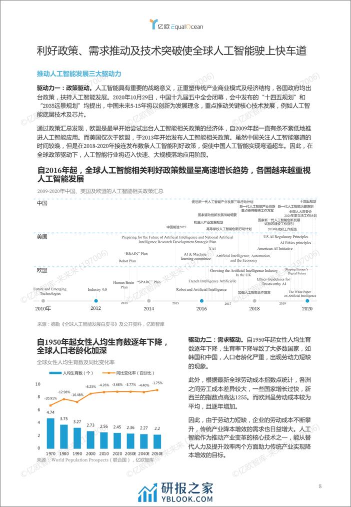 亿欧智库 WIA2020 全球人工智能科技创新TOP50_2021-01-12 - 第8页预览图