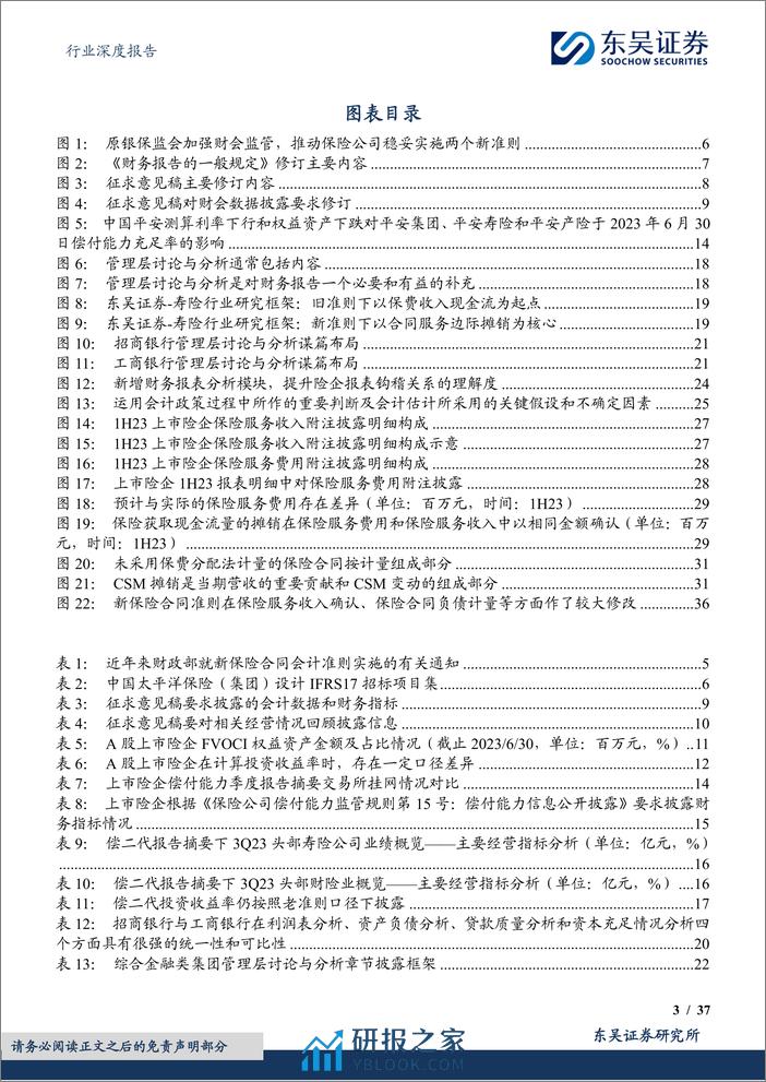 《公开发行证券的公司信息披露编报规则第4号——保险公司信息披露特别规定》深度分析建议：优化信息披露，打开报表黑箱，提高长期估值-20240227-东吴证券-37页 - 第3页预览图