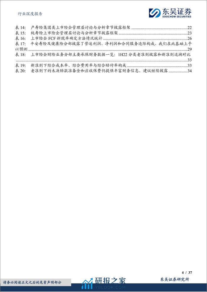 《公开发行证券的公司信息披露编报规则第4号——保险公司信息披露特别规定》深度分析建议：优化信息披露，打开报表黑箱，提高长期估值-20240227-东吴证券-37页 - 第4页预览图