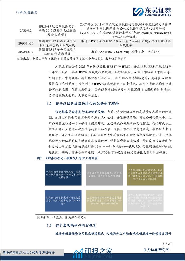 《公开发行证券的公司信息披露编报规则第4号——保险公司信息披露特别规定》深度分析建议：优化信息披露，打开报表黑箱，提高长期估值-20240227-东吴证券-37页 - 第7页预览图