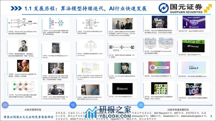 国元证券-生成式人工智能行业专题研究：海外大模型篇，生成式AI加速创新，行业迎历史性机遇 - 第3页预览图