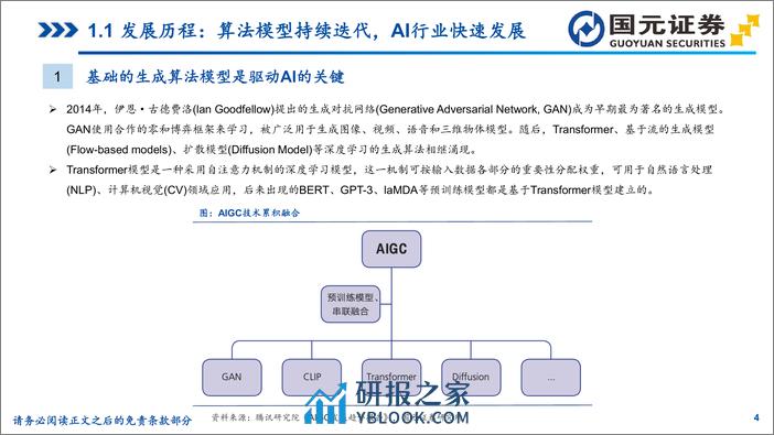 国元证券-生成式人工智能行业专题研究：海外大模型篇，生成式AI加速创新，行业迎历史性机遇 - 第4页预览图