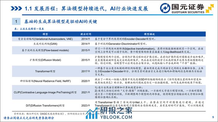 国元证券-生成式人工智能行业专题研究：海外大模型篇，生成式AI加速创新，行业迎历史性机遇 - 第5页预览图