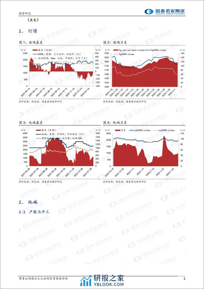 玻璃：短期调整 中期震荡 纯碱，中期仍偏弱-20240204-国泰期货-15页 - 第2页预览图