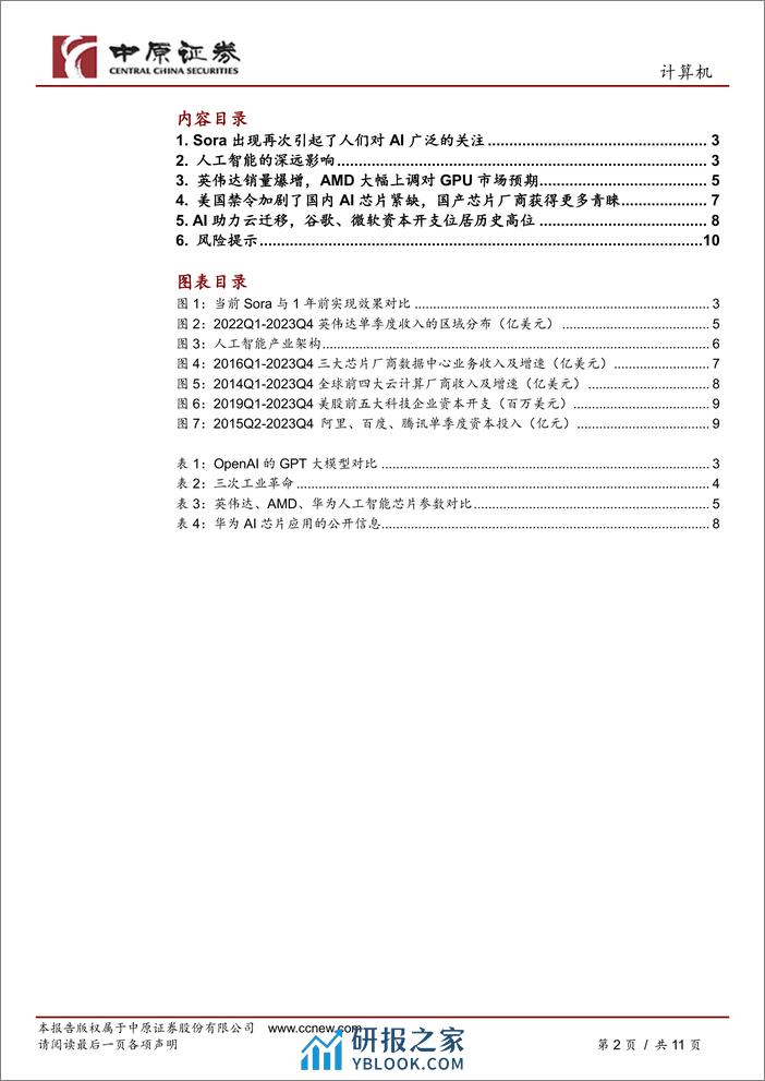 人工智能专题研究（二）：Sora发布后，重新审视AI的发展走向-20240223-中原证券-11页 - 第2页预览图