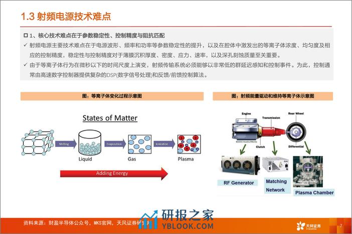 专用设备：半导体射频电源专题：激荡频波，驭势而行！-20240304-天风证券-48页 - 第7页预览图