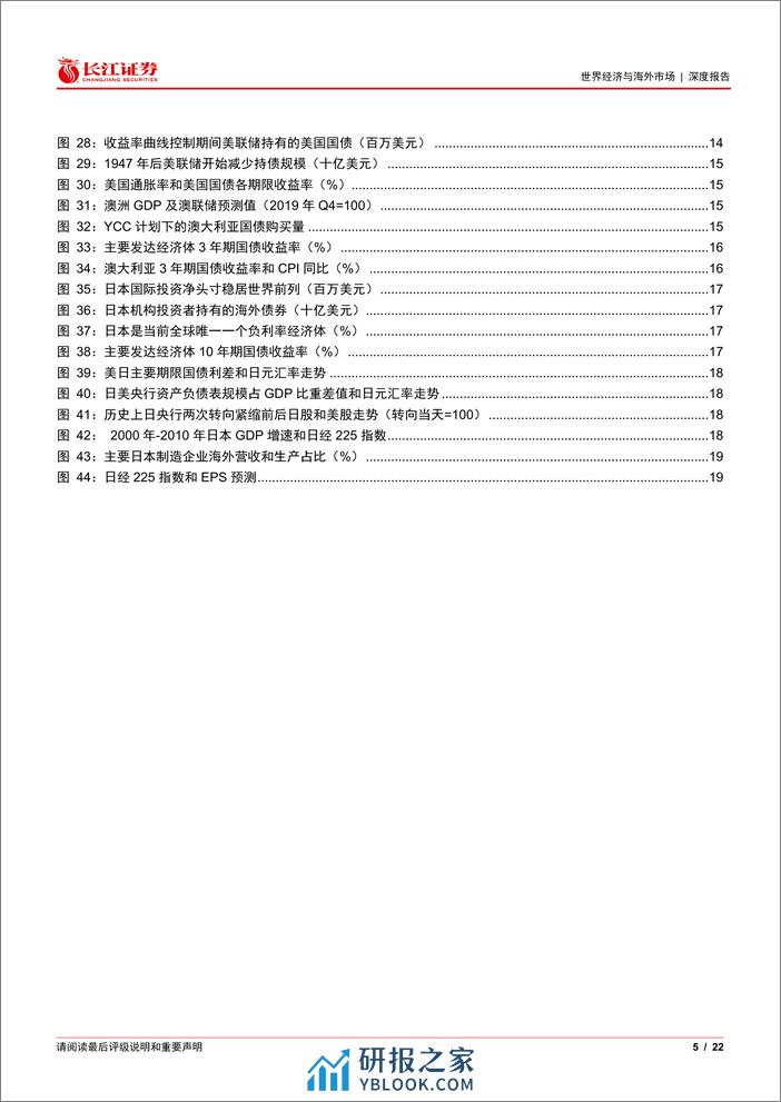 “草蛇灰线看海外”系列3，日本央行下一步：告别YCC？-240312-长江证券-22页 - 第5页预览图