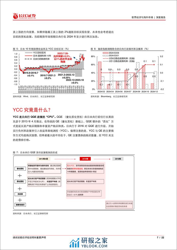 “草蛇灰线看海外”系列3，日本央行下一步：告别YCC？-240312-长江证券-22页 - 第7页预览图