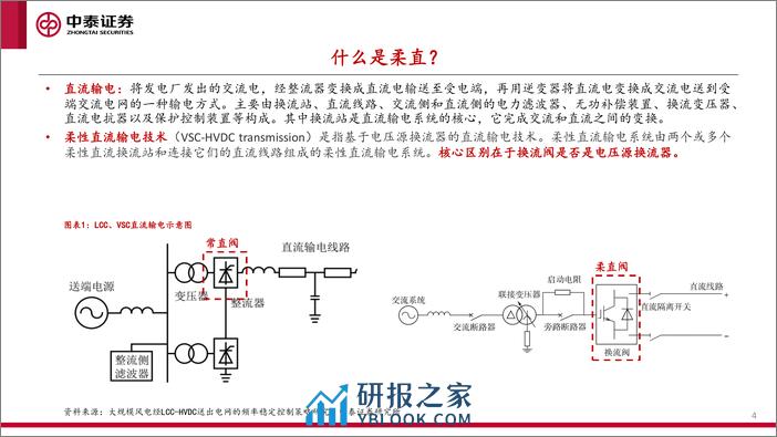 柔直换流阀：特高压直流“新心脏” - 第4页预览图