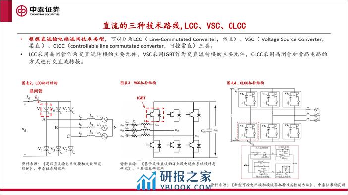 柔直换流阀：特高压直流“新心脏” - 第5页预览图