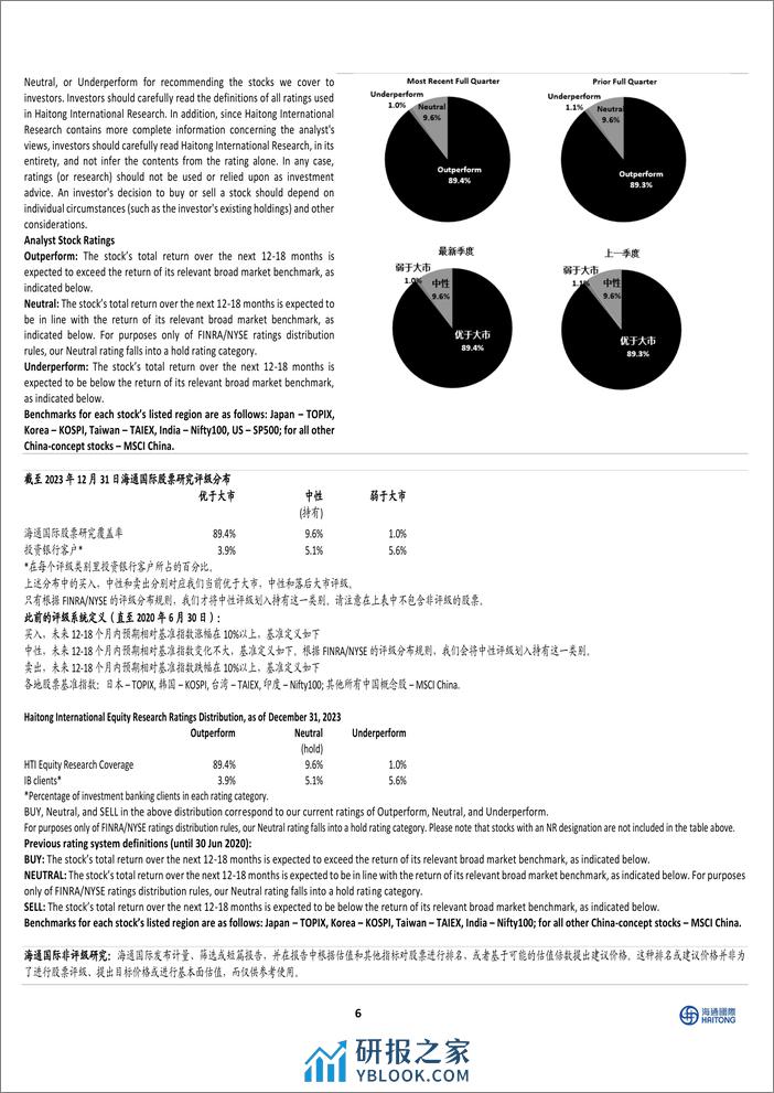 福莱特玻璃(6865.HK)盈利稳步提升，产能扩张稳固龙头地位-240410-海通国际-12页 - 第6页预览图