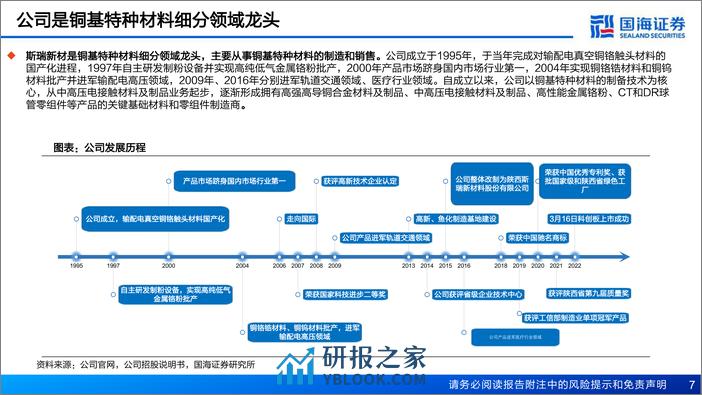 深度报告-20240303-国海证券-斯瑞新材-688102.SH-公司深度研究_高端铜基材料制造商_多领域迎高景气窗口_77页_3mb - 第7页预览图