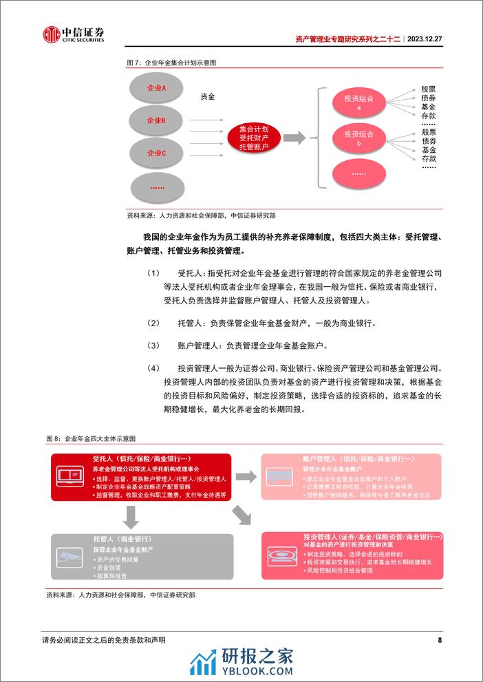 中信证券：企业年金与养老金产品专题分析：第二支柱的基石 - 第8页预览图