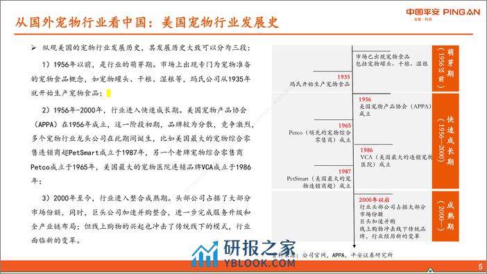 宠物行业系列研究报告一：从美日经验看我国宠物行业发展 - 第5页预览图