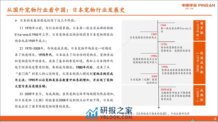 宠物行业系列研究报告一：从美日经验看我国宠物行业发展 - 第6页预览图