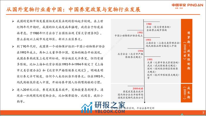 宠物行业系列研究报告一：从美日经验看我国宠物行业发展 - 第7页预览图