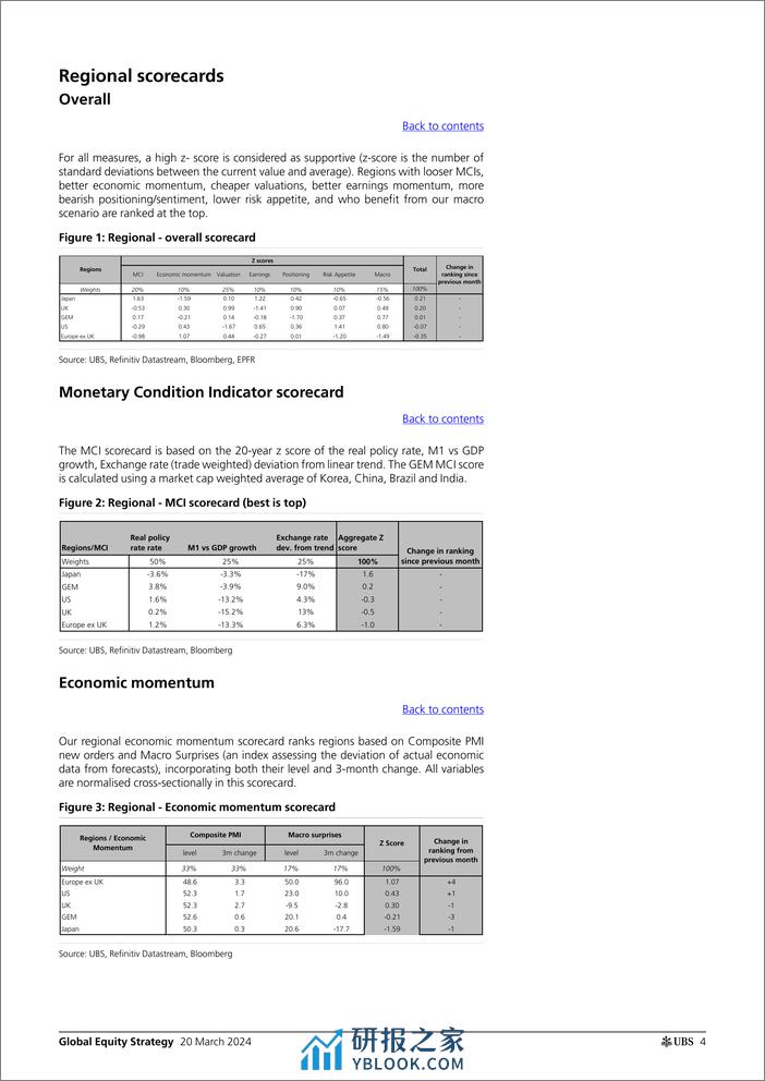 UBS Equities-Global Equity Strategy _Quantitative Framework Update_ Garth...-107139052 - 第4页预览图