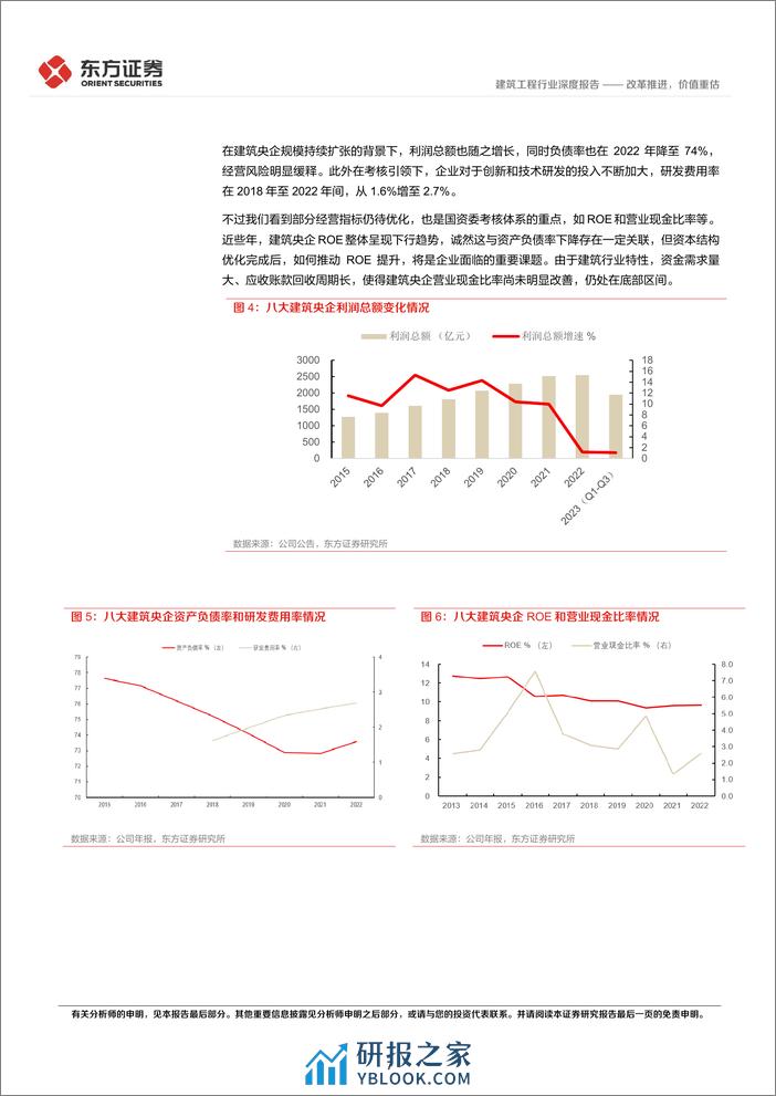 建筑工程行业央国企改革专题研究：改革推进，价值重估-240312-东方证券-17页 - 第7页预览图