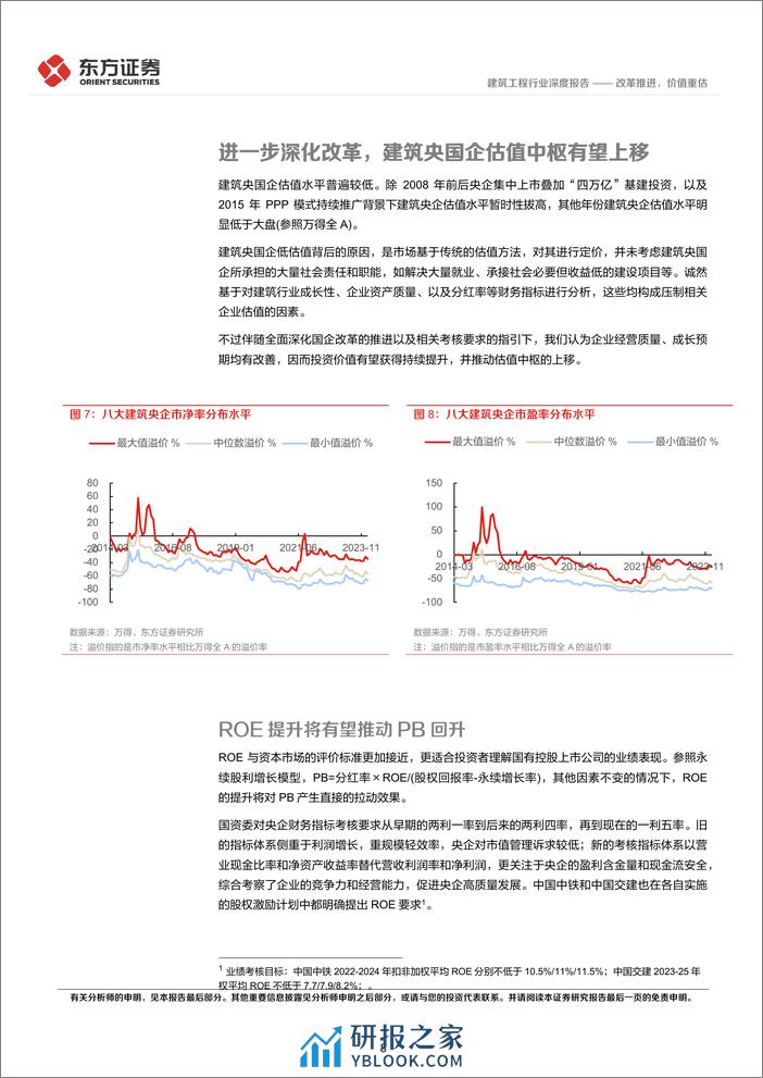 建筑工程行业央国企改革专题研究：改革推进，价值重估-240312-东方证券-17页 - 第8页预览图