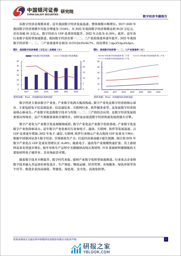 数字经济：技术赋能新材料高成长，数字引领建材蝶变升级 - 第5页预览图