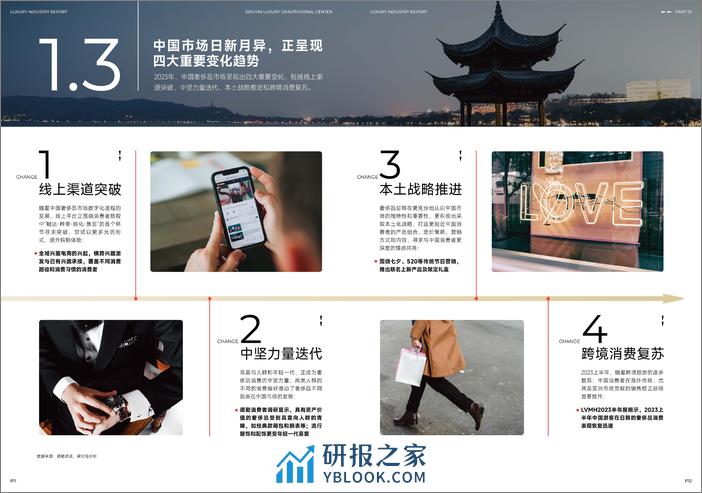 巨量引擎&德勤：Dou新引力-2023抖音奢侈品行业白皮书 - 第8页预览图