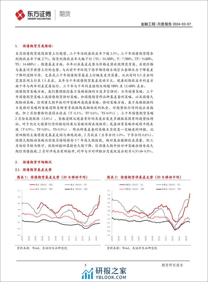 国债期货月度报告：基差与价格同步上行，量化策略表现稳定-240307-东证期货-20页 - 第4页预览图