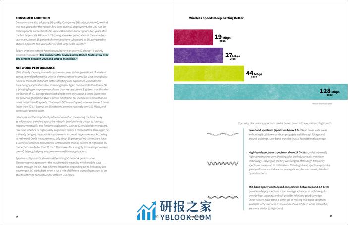 2023年5G产业发展现状及前景分析报告-英文版-CTIA - 第8页预览图