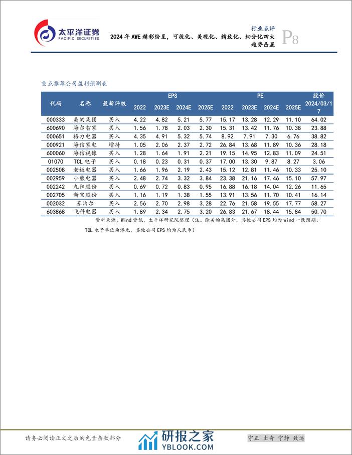 家电行业点评：2024年AWE精彩纷呈，可视化、美观化、精致化、细分化四大趋势凸显-240317-太平洋证券-10页 - 第7页预览图