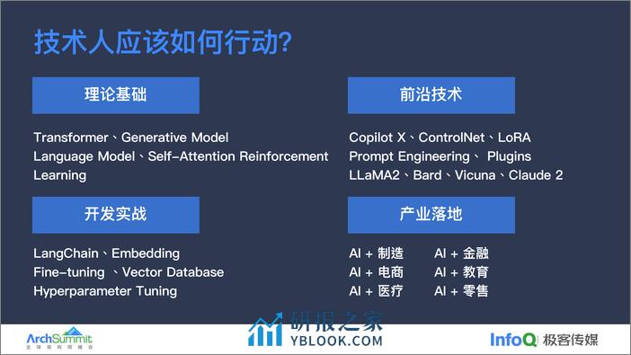 极客传媒：AIGC浪潮下我们的关注方向 - 第8页预览图