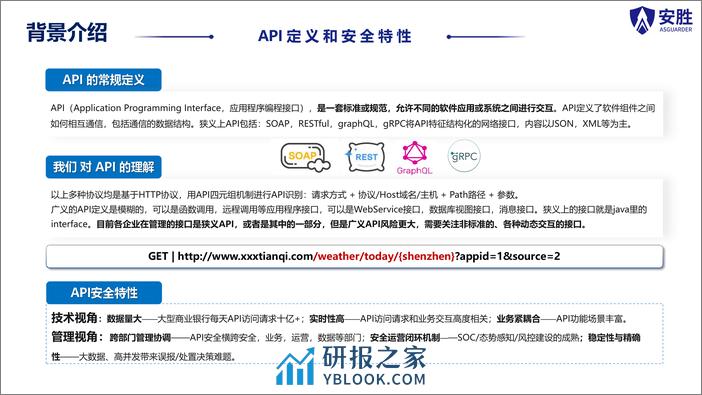 安胜华信（吴一非）：2024金融API安全一体化建设实践报告 - 第4页预览图