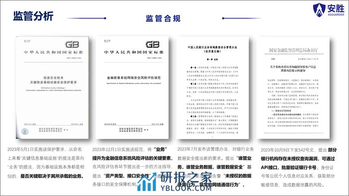 安胜华信（吴一非）：2024金融API安全一体化建设实践报告 - 第6页预览图